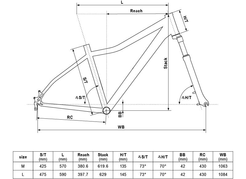 Kelly's MTB XC women Vanity 20-10 27,5